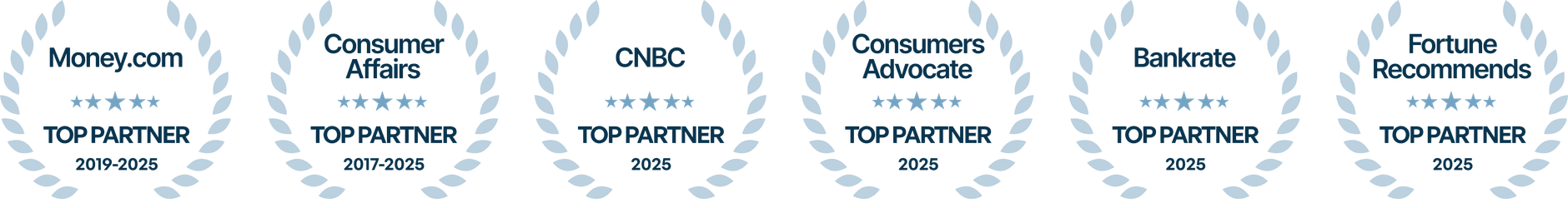 Trust Badges